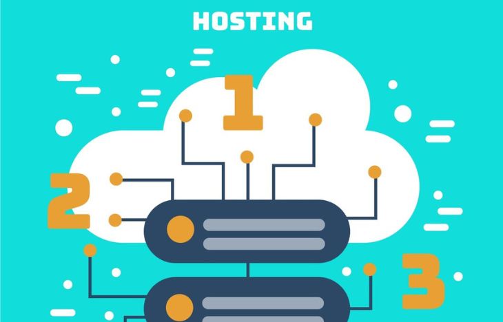 dedicated server bandwidth diagram showing data transfer and network capacity
